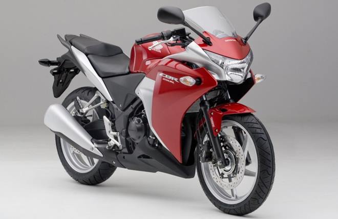 Honda Gets Arsenal Ready Against Royal Enfield